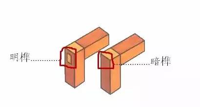红木家具的明榫与暗榫,值得一看?_榫头