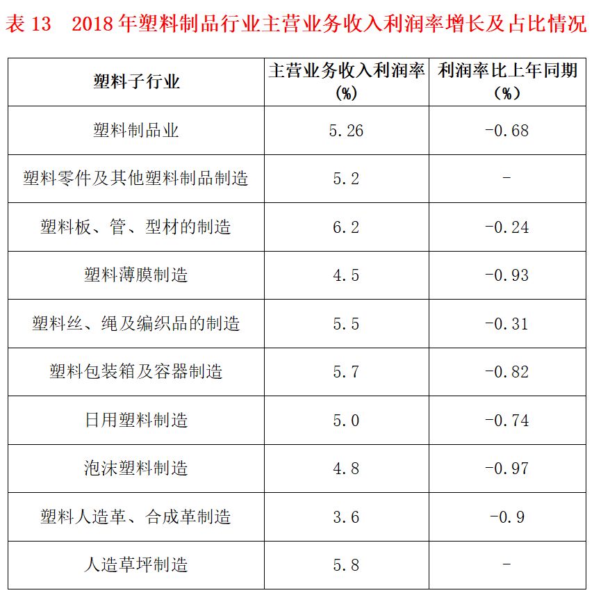 2017年滁州工业经济总量_滁州职业技术学院(3)