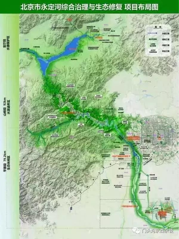 将黄河水经由山西的万家寨水库跨流域引入永定河