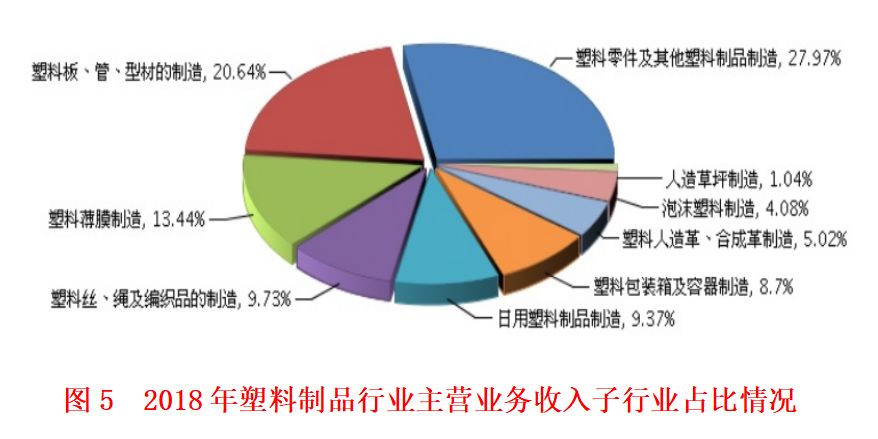 2017年滁州工业经济总量_滁州职业技术学院(2)