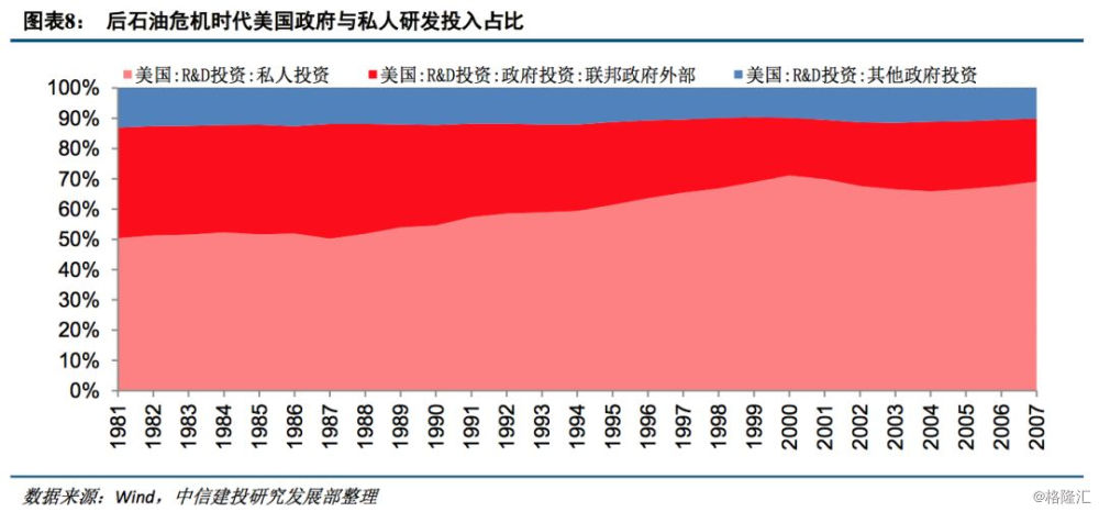 瑞士研发投入占gdp_广东研发投入5年翻一番 占GDP比重达到2.5