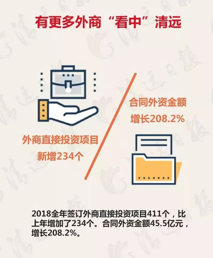 清远gdp怎么样_广东楼市 清远的房价还会涨吗 答案或很简单