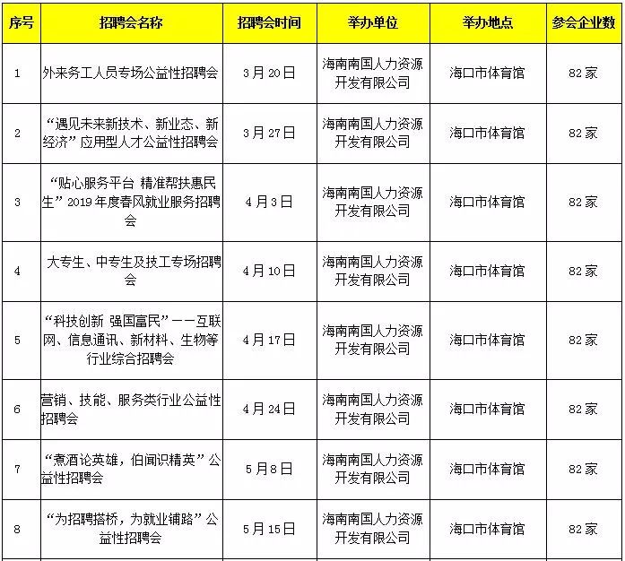 外来人口招工备案_薛之谦天外来物图片