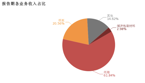 合兴人口_牛 这个合兴人做的事,在全国出名了(2)