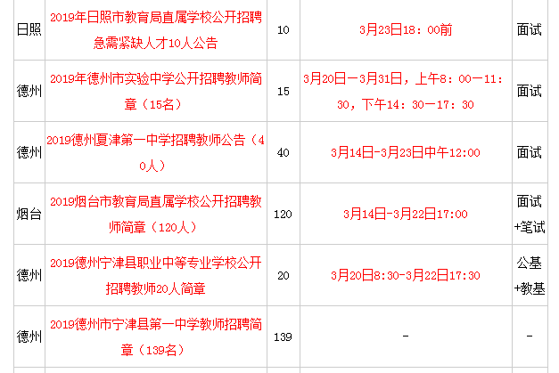 滨州教师招聘_滨州教师招聘考试报名时间(2)