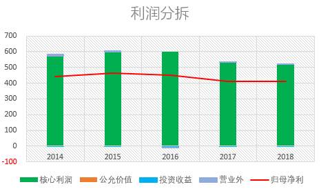 时间序列预测gdp_2021中国gdp预测