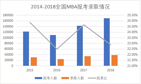 2020年北京女性人口_2020年人口普查(2)