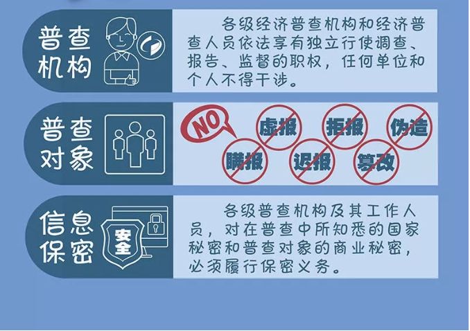 盐边人口数_盐边羊肉米线(3)