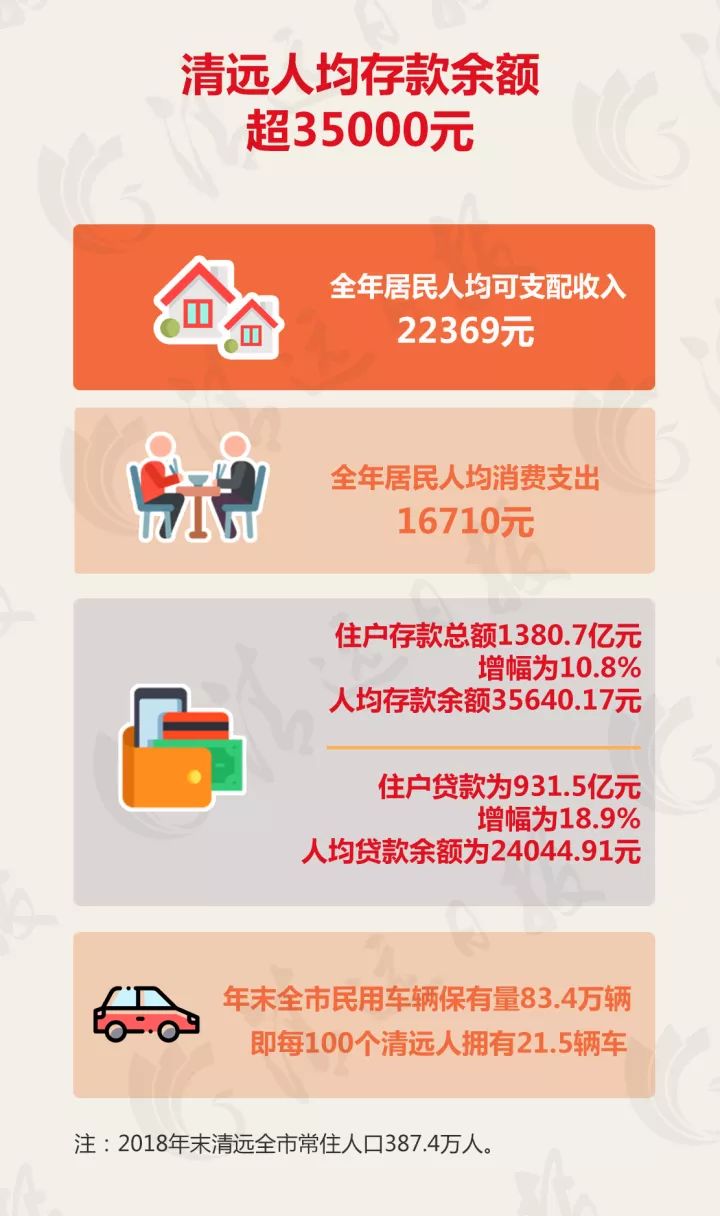 清远gdp为什么那么少_清远古龙峡