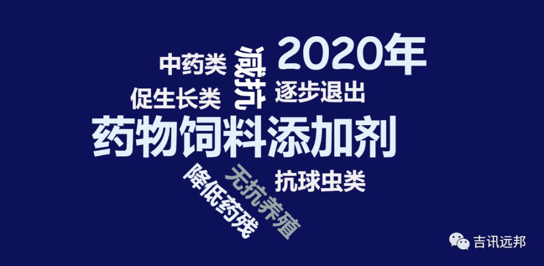 促生长,兽药添字将成历史!中药和抗菌类暂不受影响_饲料