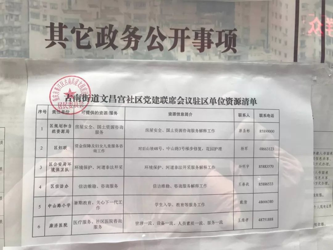 新先聚焦古南街道文昌宫社区用好三张清单激活城市基层党建内生动力