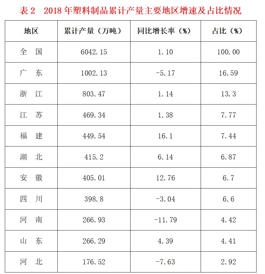 2017年滁州工业经济总量_滁州职业技术学院(3)