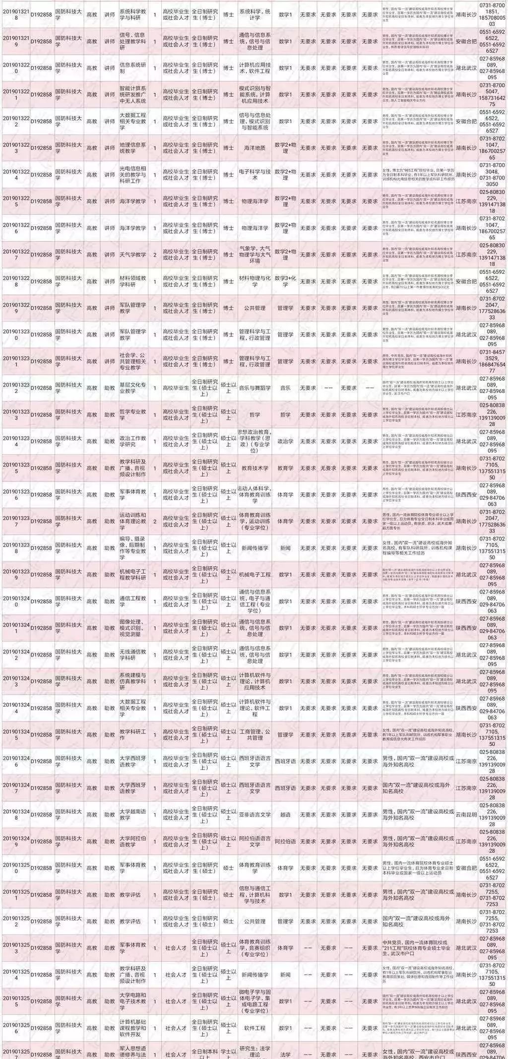 湘西2019年人口_1950年湘西赶尸图片(2)