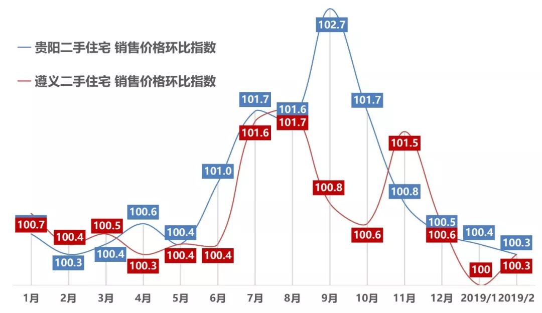 贵阳市有多少人口_贵阳市地图