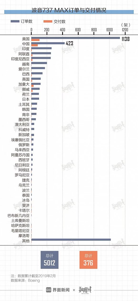 牡丹江2O19年GDp总量_贵州gdp2020年总量(3)