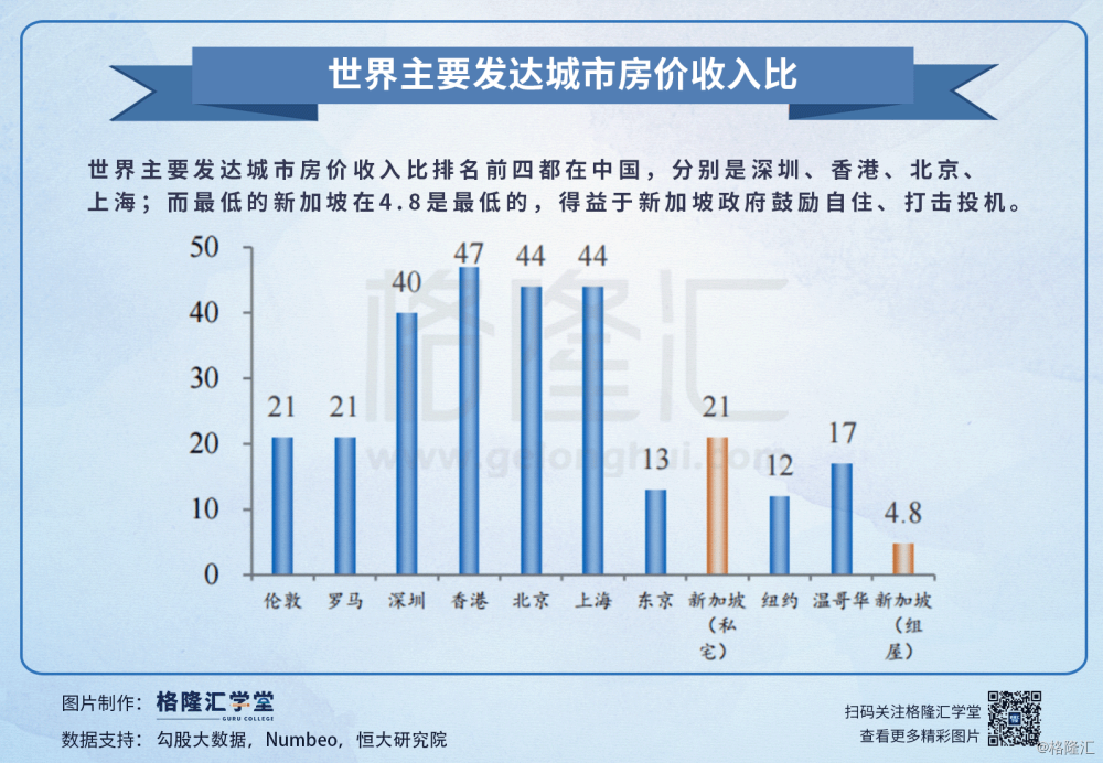 全国禁用避孕套人口_人口普查(3)