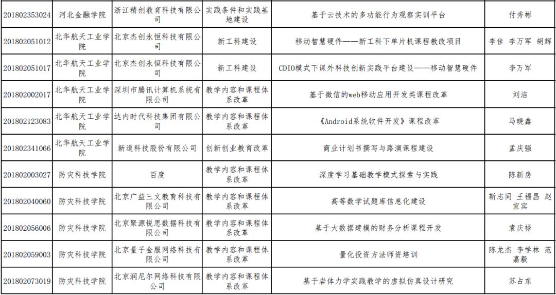 人才总量对经济促进作用_人才招聘图片(2)