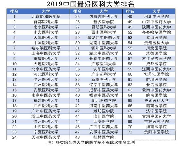 全国卫生排名_打扫卫生图片