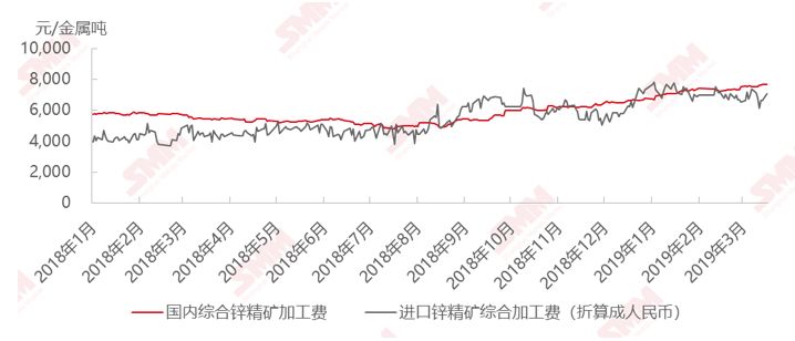 蒙古gdp变化_中国游客曾在外蒙被逼下跪,面临破产又得找中国