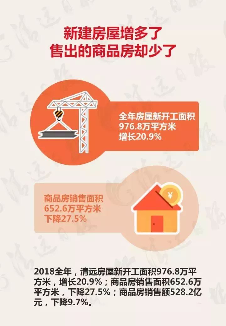 清远gdp为什么那么少_清远古龙峡