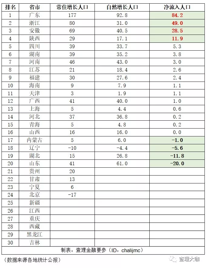 近代世界人口跨地域转移的特点_常州地域特点