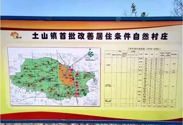 邳州土山镇首批改善居住条件自然村庄