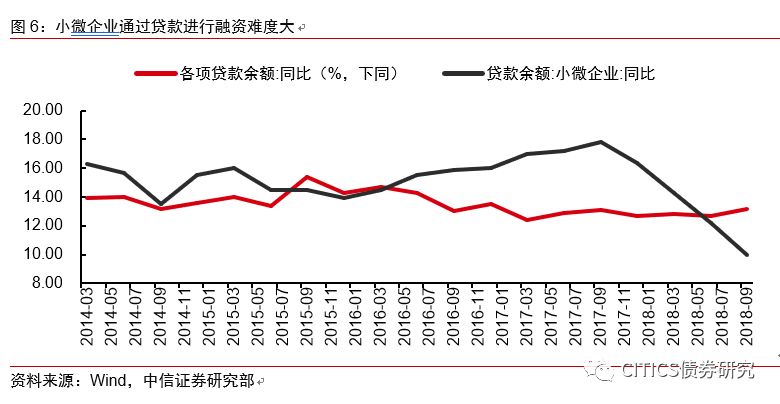 经济总量失衡_失衡的天平图片(3)