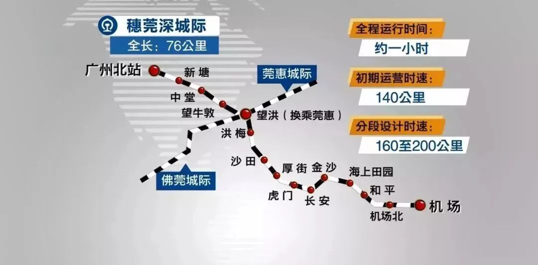 2020上半年广州市gdp_2020欧盟上半年gdp(3)