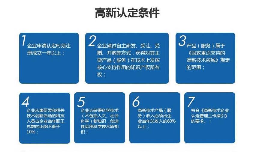 2022年廣州申請高新企業(yè)認證流程