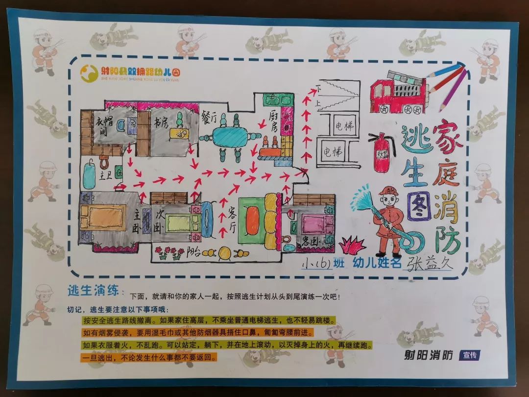 风靡朋友圈的"家庭逃生图"——看看有没有你家的作品?