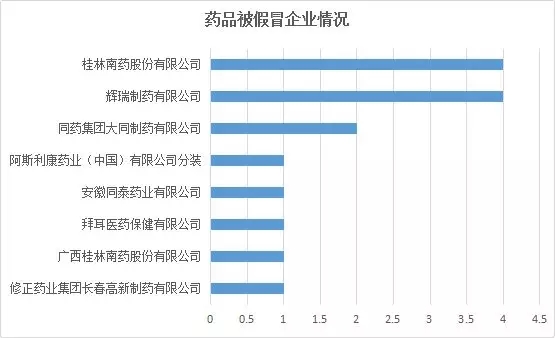 儿童钙排行榜_2020中国国产口碑最好的童车全球10大儿童自行车品牌排行榜