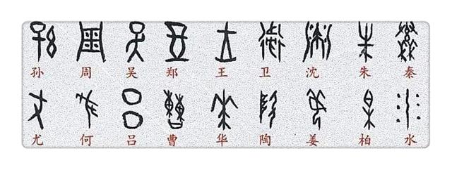 知道你的姓用甲骨文怎么写吗?感受汉字源头的魅力