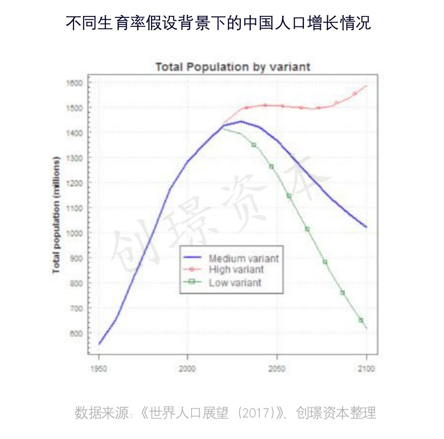 提高人口质量_人口质量下降比例图