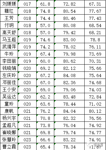 沽源人口数_沽源县城