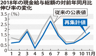 gdp的统计学意义_杠杆修复视角下的贸易复苏 国家资产负债表系列专题之七(3)