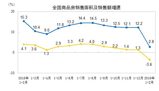 房产税怎样算家庭人口_出台房产税政策会导致房价下降吗(2)