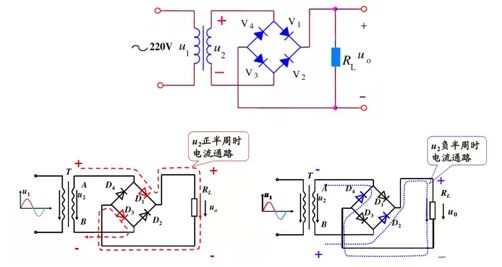 正弦波什么原理_纯正弦波逆变器电路图