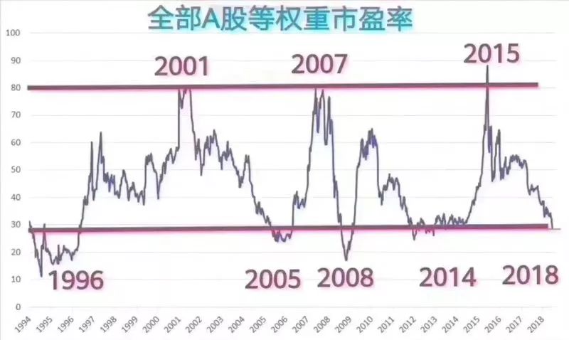 上海gdp6万亿_万亿gdp城市地图(3)