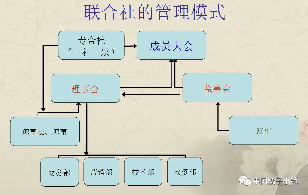 金石镇多少人口_金石镇刘隆宇(2)