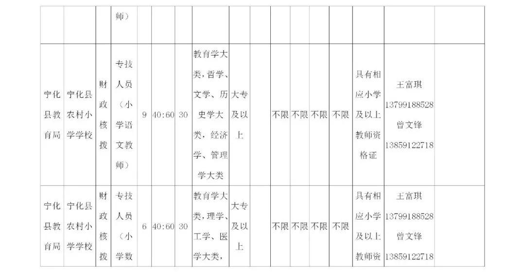 高中数学老师招聘_一对一高中数学教师招聘(3)