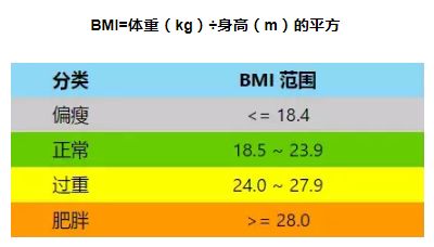 一场普通的感冒夺走了一年轻小伙的生命?