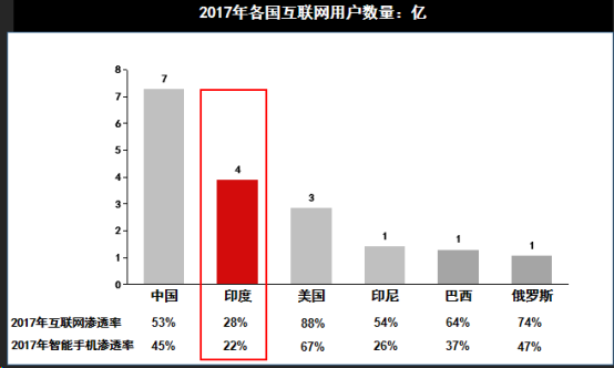 2019年印度经济总量_2019年印度洒红节(3)