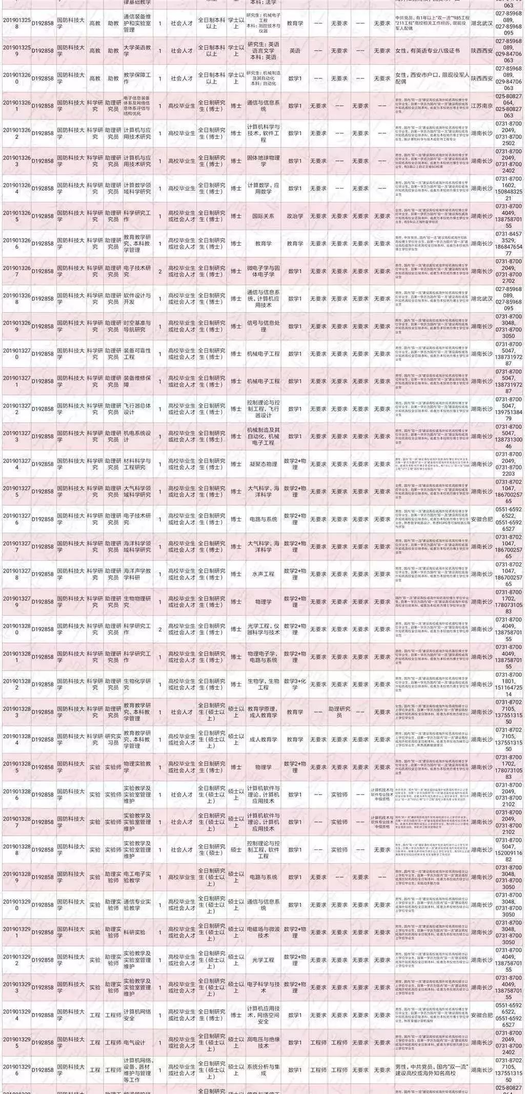 湖南省2019年总人口数_湖南省地图(3)