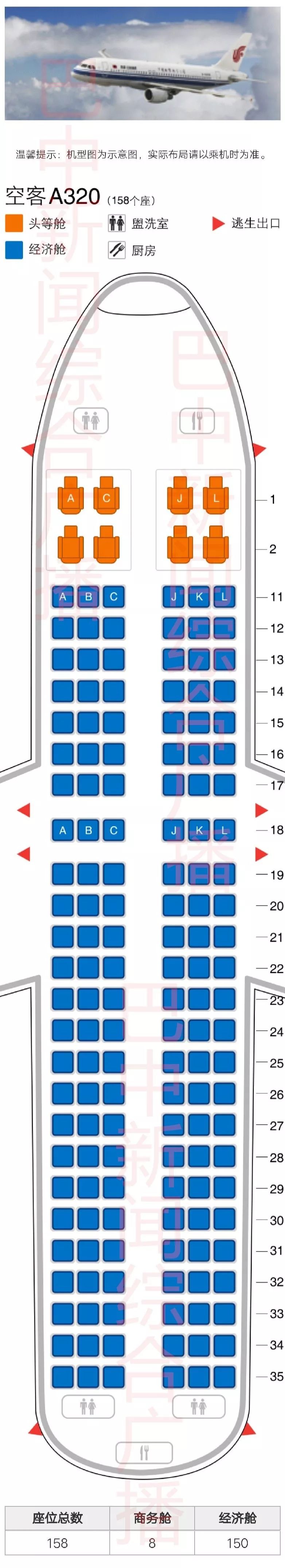 飞机执飞 座位总数:158 (8个商务舱 150个经济舱) 截止目前 国航官网