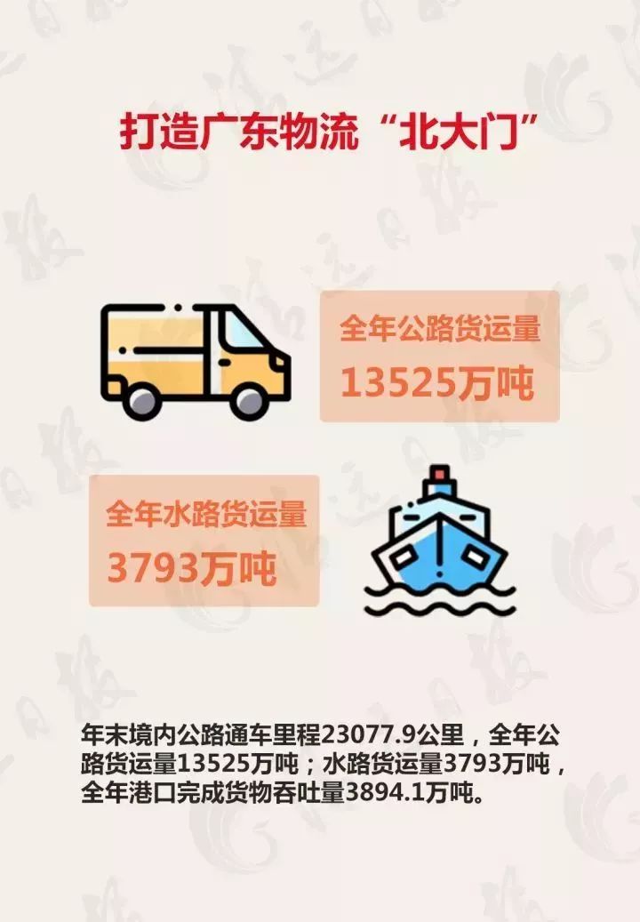 清远gdp为什么那么少_清远古龙峡