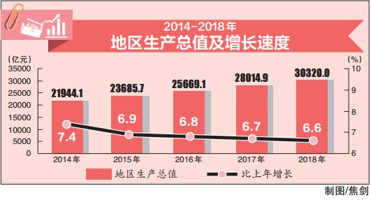 英国常住人口死亡率_英国人口的图片