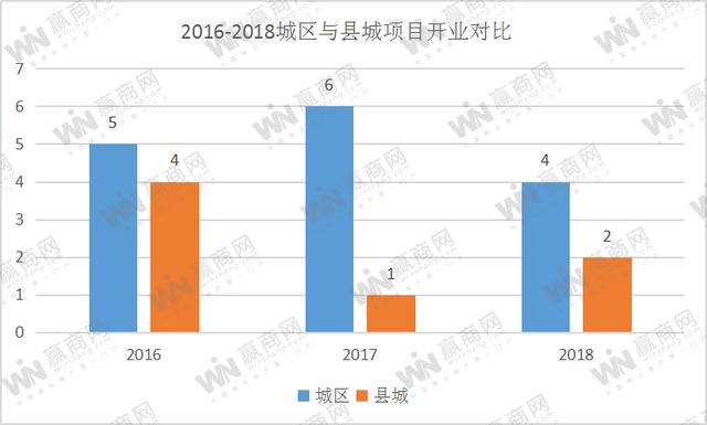 闽侯县2020年的GDP_身价要涨 福建这11个县即将发达了,代表中国走向世界(2)