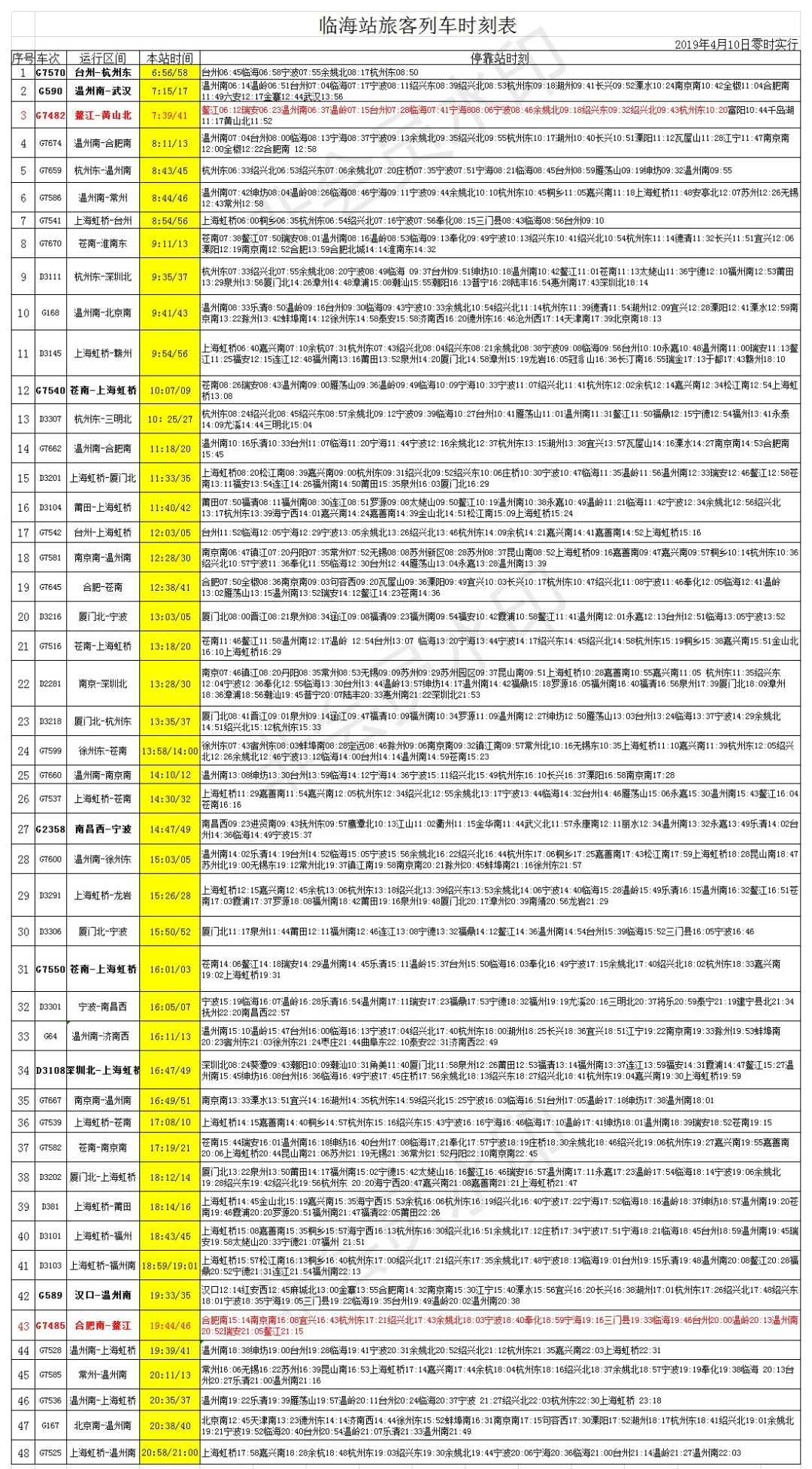 临海人口信息_人口信息采集摸排图片