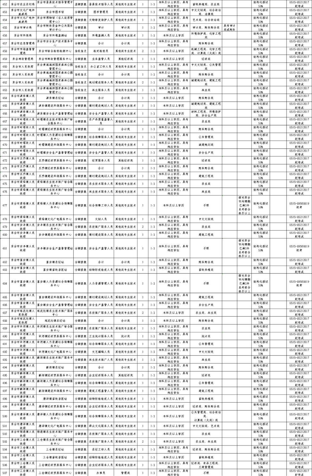 富安镇人口_富安镇图片