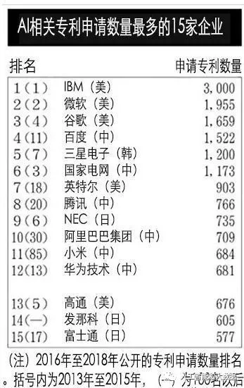 2018阿里巴巴经济总量_世界经济总量图片(2)